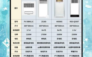 base浴霸多少钱一个