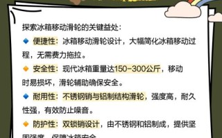 柜子滚轮怎么拆卸？