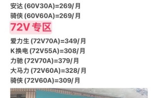 重庆卖电器电话号码哪里能查到？