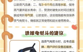 电熨斗不出水，是哪里出问题了？