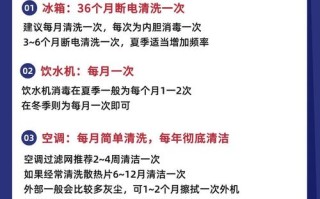 沈阳冰箱清洗电话多少？