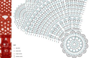 美式地毯安装步骤有哪些？