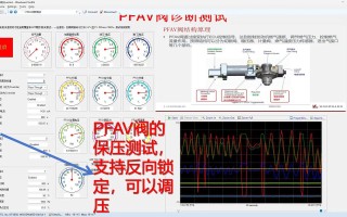 PFC模块保护故障怎么办？