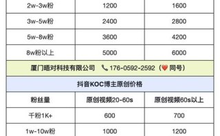 抖音低价服务如何稳定粉丝？