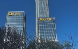 青岛正大客服电话是多少？