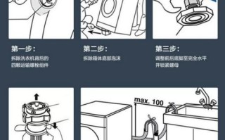 滚筒洗衣机为何不自动甩？