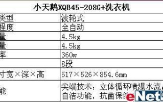 无锡小天鹅洗衣机售后维修电话是多少？