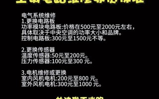太原空调维修电话是多少？