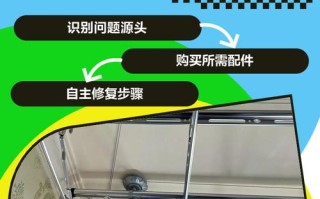 自动晾衣架坏了怎么修？