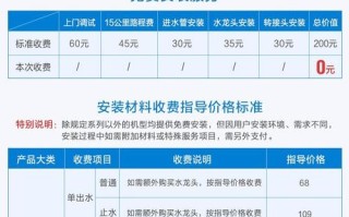 海信产品咨询电话是多少？