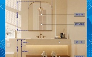 浴室柜定位，尺寸和位置怎么定？