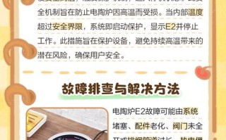 电陶炉显示E2什么意思