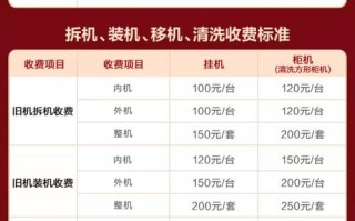 格力报修电话收费多少？
