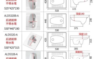 蹲便水箱装多少水合适？