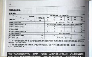 重庆别克保养电话是多少？