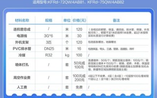 南京海尔空调售后电话是多少？
