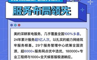 美的售后投诉电话是多少？