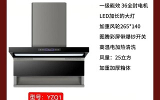 扬子炉具售后电话是多少？