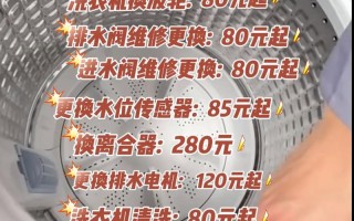 吴江洗衣机维修电话是多少？