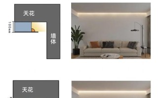 老式走廊灯安装视频，步骤和工具有哪些？