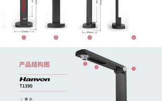 汉王售后维修服务电话是多少？