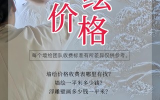 墙画壁画手绘价格差异这么大？