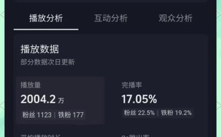 抖音播放量稳定策略与点赞秒单平台是否合规？