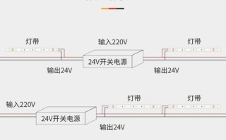 12v软灯带跑马灯怎么接线