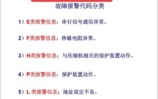 三洋空调无锡保修电话是多少？