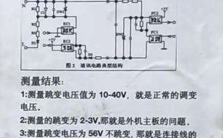 格力空调维修故障书常见问题有哪些？