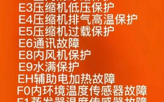 格力天花机报e6是什么故障码