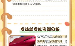 吹风机里面的是什么丝