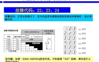 日立空调故障码03