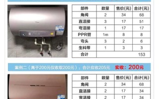 海尔热水器销售电话是多少？