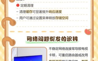 网络电视反应慢怎么办？教你快速解决！