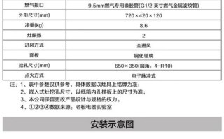 老板燃气灶售后电话是多少？