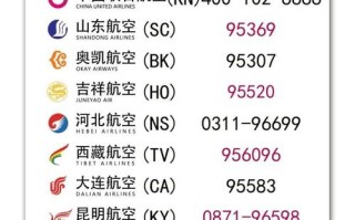 深圳天燃气客服电话是多少？