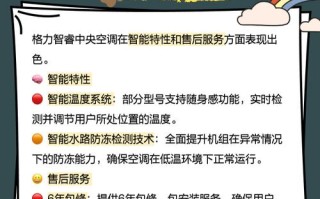 格力全国免费联保电话是多少？