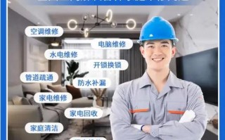 博士热水器保修电话是多少？