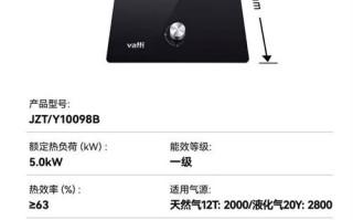 深圳华帝燃气灶电话是多少？