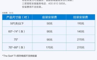 三星电视机投诉电话是多少？