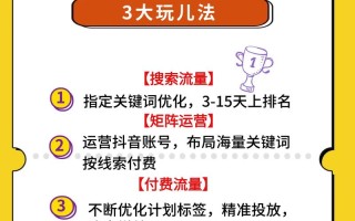 抖音在线直播人气免费业务平台便宜-抖音直播二十四小时在线下单网站