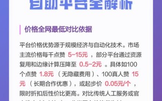抖音自助下单平台人气业务秒到，靠谱吗？