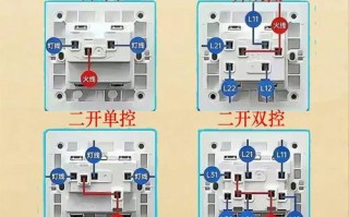 最新开关接线图是怎样的？