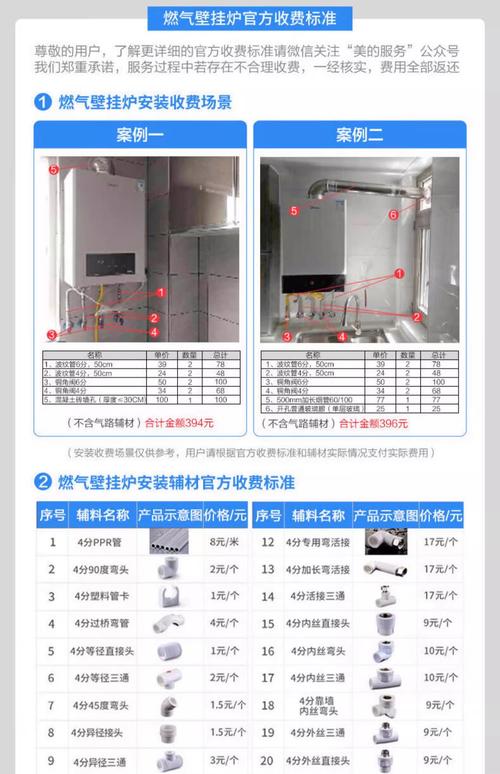 35kw壁挂炉一个月用多少燃气-第3张图片-索能光电网