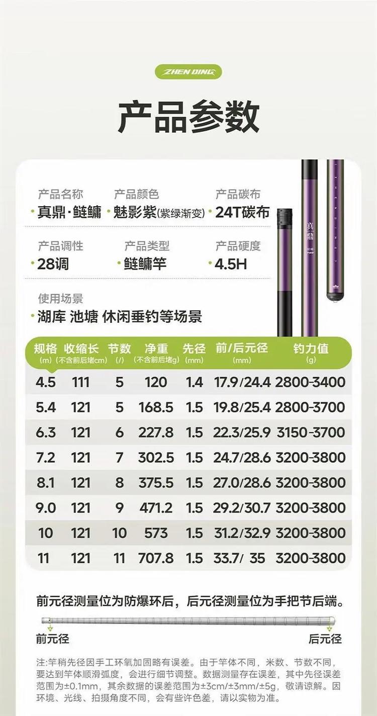 汉鼎1号四代的L和M有什么区别-第1张图片-索能光电网