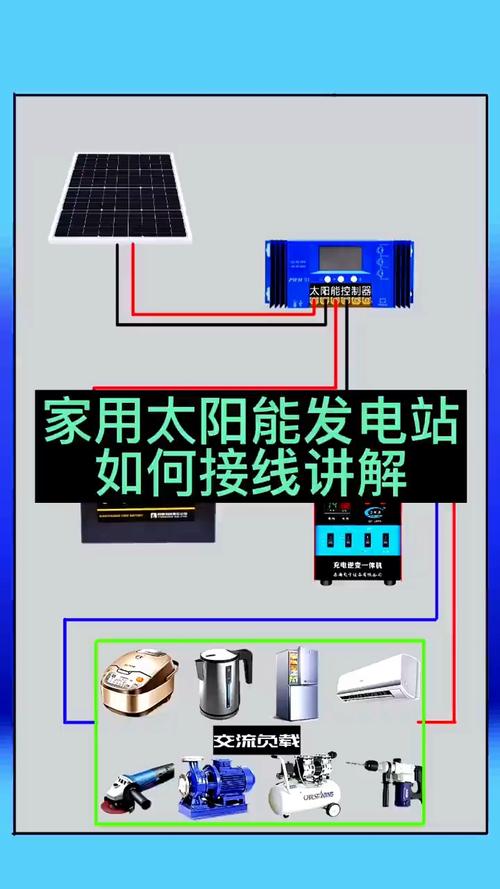 100W的太阳能3块24v怎么接-第3张图片-索能光电网 100W的太阳能3块24v怎么接-第3张图片-索能光电网