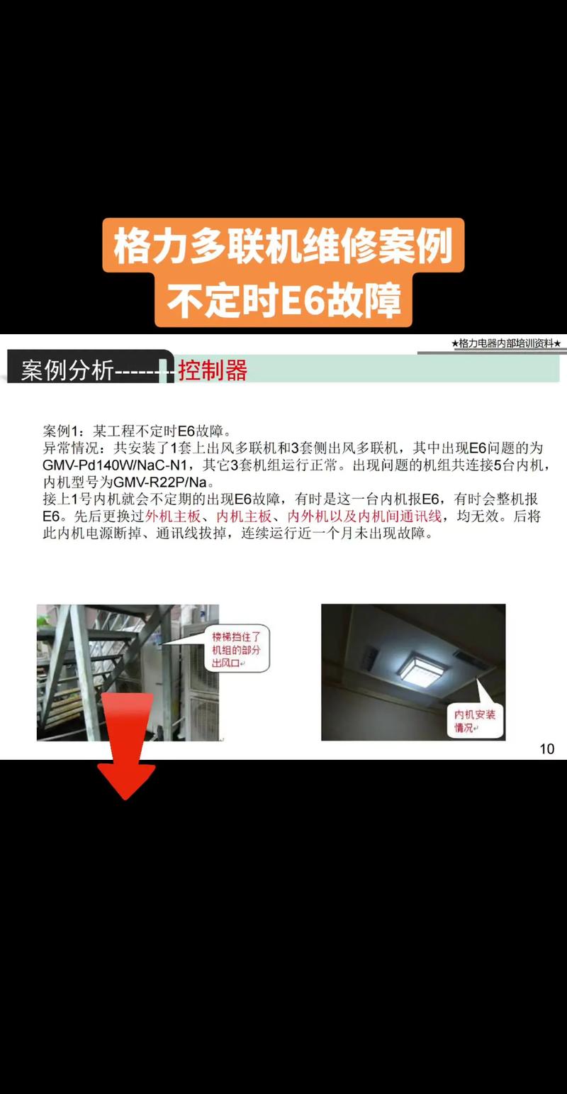 格力定频空调显示e6是什么原因 怎么处理-第3张图片-索能光电网 格力定频空调显示e6是什么原因 怎么处理-第3张图片-索能光电网