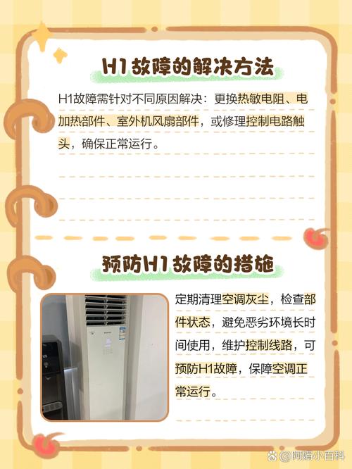 格力空调显示屏上出现h1是什么意思-第1张图片-索能光电网