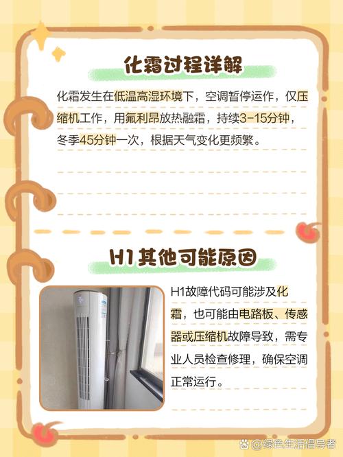 格力空调显示屏上出现h1是什么意思-第3张图片-索能光电网